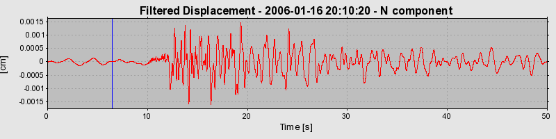 Plot-20160719-21858-1jixr65-0