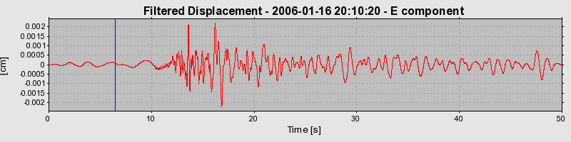 Plot-20160719-21858-4r5x5q-0