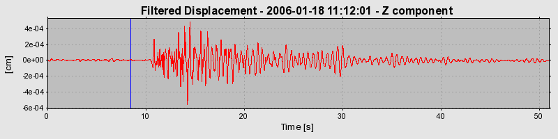 Plot-20160719-21858-cugaip-0