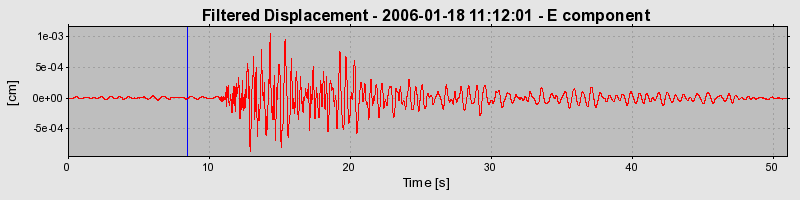 Plot-20160719-21858-19yoqq-0