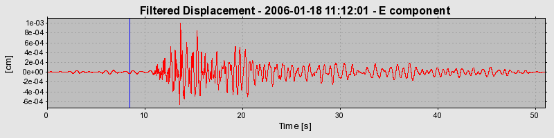 Plot-20160719-21858-1l0do8o-0