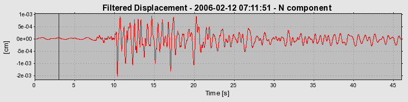 Plot-20160719-21858-11nlck8-0