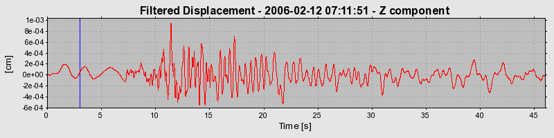 Plot-20160719-21858-y2o4y9-0