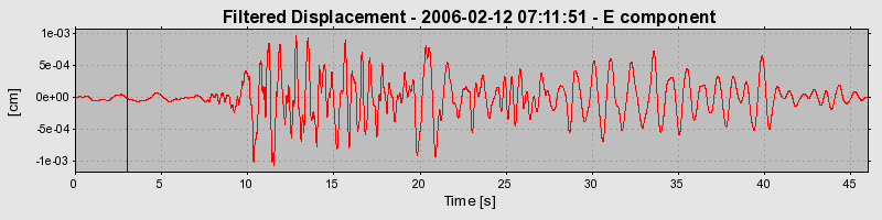 Plot-20160719-21858-14m293r-0