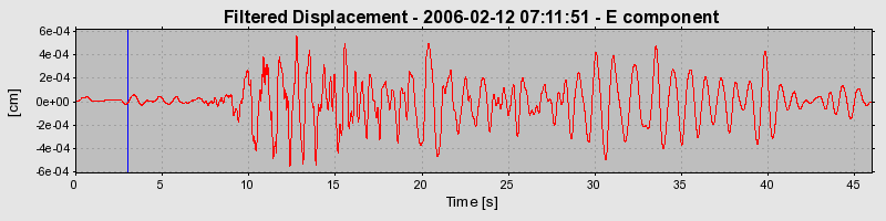 Plot-20160719-21858-1medejl-0