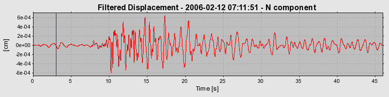 Plot-20160719-21858-elqnzy-0