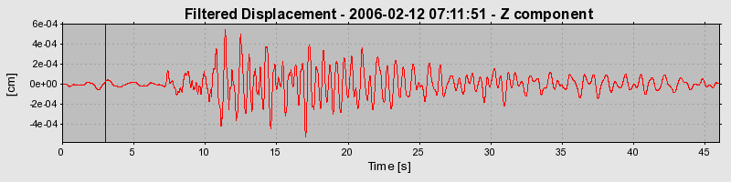 Plot-20160719-21858-rtsi6o-0