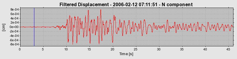 Plot-20160719-21858-14k9y32-0