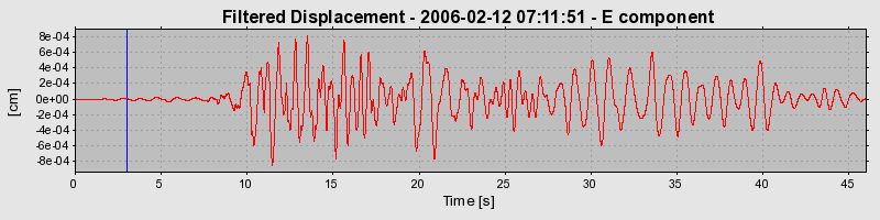 Plot-20160719-21858-bco2qg-0