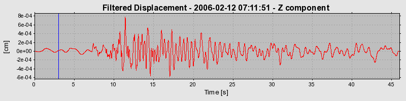 Plot-20160719-21858-1b3mn73-0