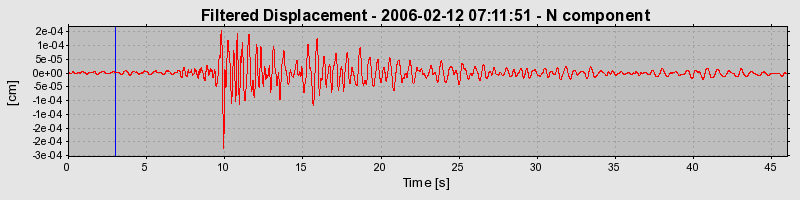 Plot-20160719-21858-11y0tp6-0