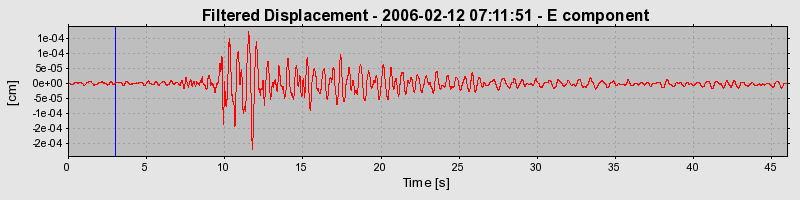 Plot-20160719-21858-2pww5c-0