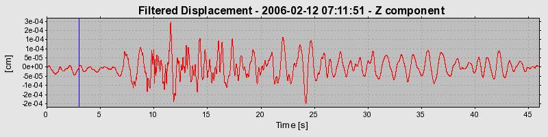 Plot-20160719-21858-1skv7l2-0