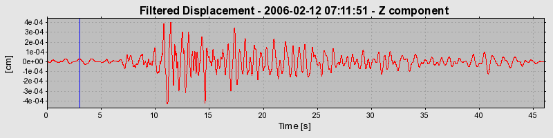 Plot-20160719-21858-6w6m2d-0