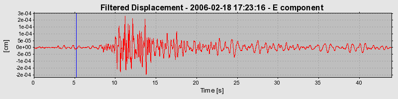 Plot-20160719-21858-556z1r-0