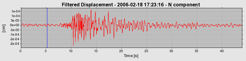 Plot-20160719-21858-q1yugs-0