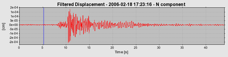 Plot-20160719-21858-stk7ip-0