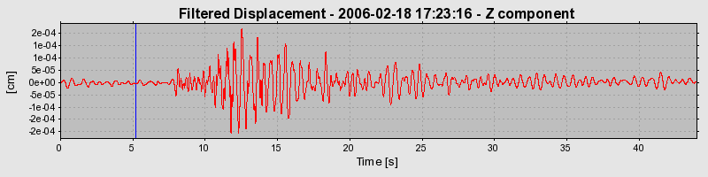 Plot-20160719-21858-1g75jnz-0