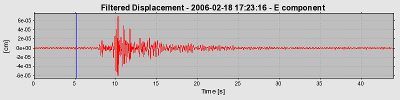 Plot-20160719-21858-1r9wb2y-0