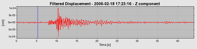 Plot-20160719-21858-1o70o2e-0