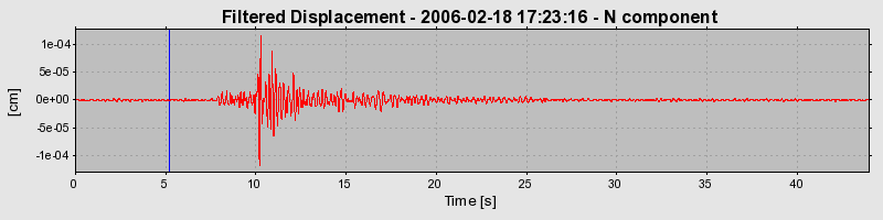 Plot-20160719-21858-1h6djck-0