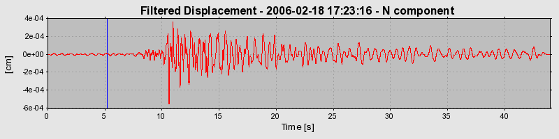 Plot-20160719-21858-1quv3z8-0