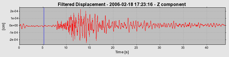 Plot-20160719-21858-175j653-0