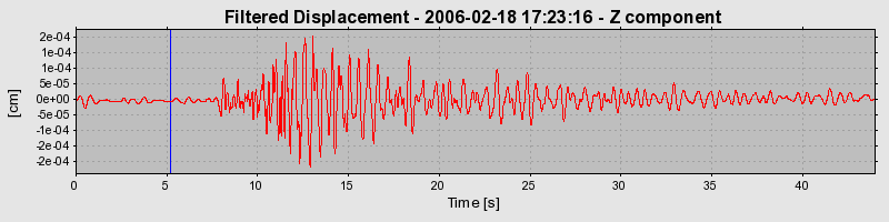 Plot-20160719-21858-5e98zt-0