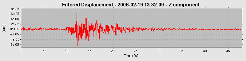 Plot-20160719-21858-nvr5or-0