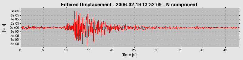 Plot-20160719-21858-1n4b0n1-0