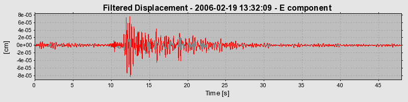 Plot-20160719-21858-18evff8-0