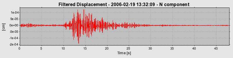 Plot-20160719-21858-r831cj-0