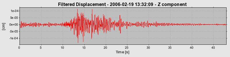 Plot-20160719-21858-12po9xk-0