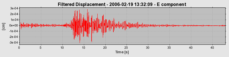 Plot-20160719-21858-1bpa2a1-0