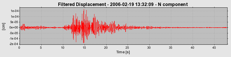 Plot-20160719-21858-1oy0ssy-0