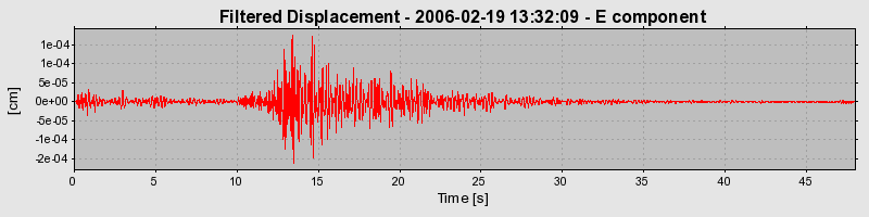 Plot-20160719-21858-1l1iq3u-0