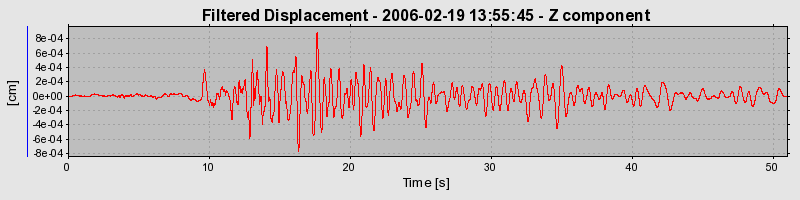 Plot-20160719-21858-1f88hpv-0