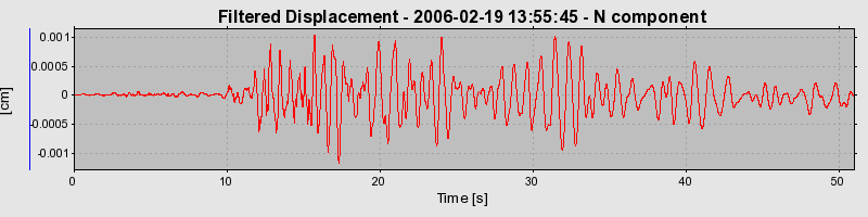 Plot-20160719-21858-67del6-0