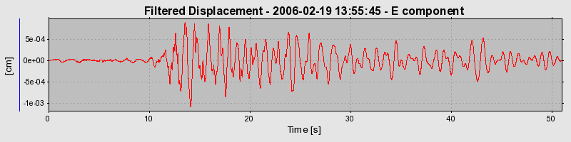 Plot-20160719-21858-5y08pd-0