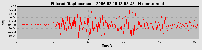 Plot-20160719-21858-1zwnu8-0