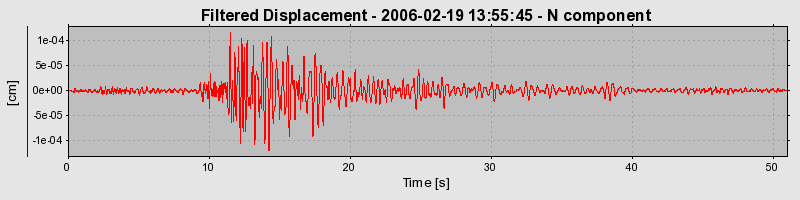 Plot-20160719-21858-10vc75y-0