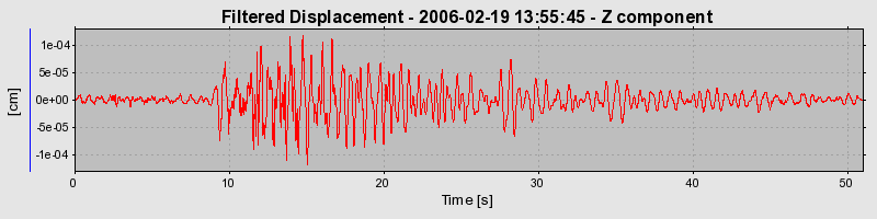 Plot-20160719-21858-1plxues-0