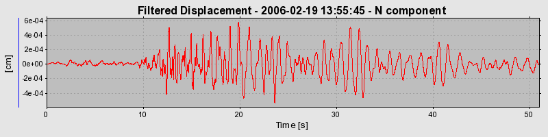 Plot-20160719-21858-1wktu6f-0