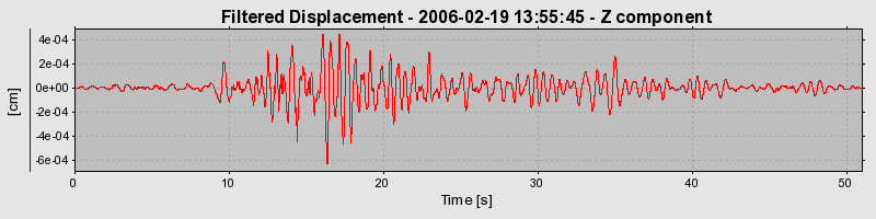 Plot-20160719-21858-1li2tz6-0