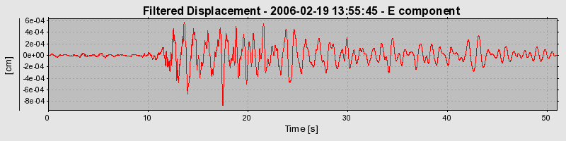 Plot-20160719-21858-r5ux1f-0