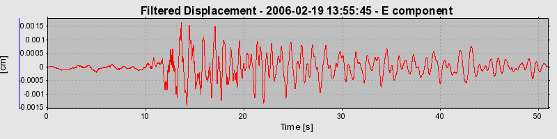 Plot-20160719-21858-uh8vuy-0