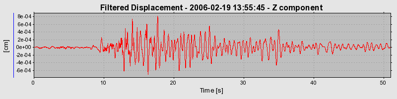 Plot-20160719-21858-x4aeb-0