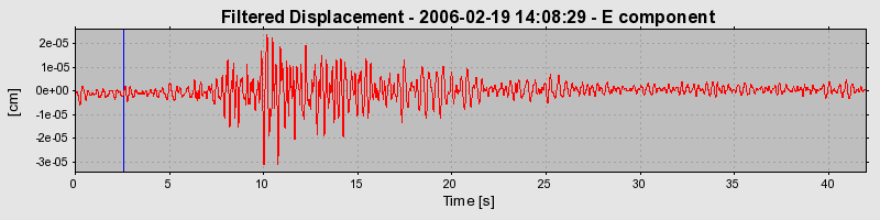 Plot-20160719-21858-1jgu33x-0