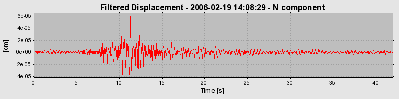 Plot-20160719-21858-1jymne8-0