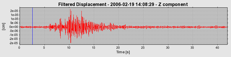 Plot-20160719-21858-1c5vnw1-0